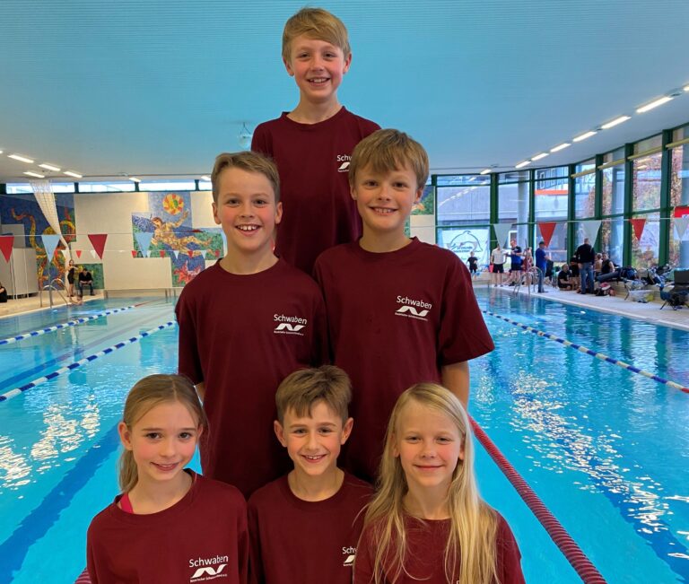 Bezirkevergleich 2025